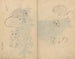 Carnet de croquis Pl092 - Ariyoshi Kondo — näkymä teoksesta