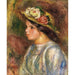 Maalauksen jäljennös Naisten pää, olkihattu koristeltu - Pierre-Auguste Renoir