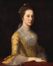 Margaret Strachan Mme Thomas Harwood - Charles Willson Peale — näkymä teoksesta