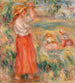 Naiset pelloilla - Pierre-Auguste Renoir — näkymä teoksesta