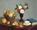 Luontoaiheinen - Henri Fantin-Latour — näkymä teoksesta