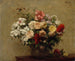 Kesäkukkapaintos - Henri Fantin-Latour — näkymä teoksesta