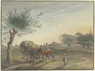 Johann Friedrich Morgenstern - Hof Rebstock inmitten des weiten Wiesengelndes an der Mainzer Landstrae bei Frankfurt am Main.webp