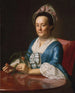 Mme John Winthrop - John Singleton Copley — näkymä teoksesta