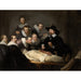 Maalauksen jäljennös La Leçon d'anatomie du docteur Tulp - Rembrandt van Rijn