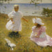 Siskokset - Frank Weston Benson — näkymä teoksesta
