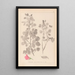 Ranskalaisen kasviston herbarium Pl0210 - Louis Antoine Cusin — kehystetty taideteos seinällä