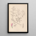 ranskalaisten kasvilajiston herbarium Pl0460 - Louis Antoine Cusin — kehystetty taideteos seinällä