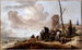 Rantamaisema - Philips Wouwerman — näkymä teoksesta