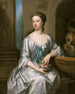 Lady Henrietta Crofts, Boltonin herttuatar - Sir Godfrey Kneller — näkymä teoksesta