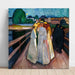 Maalauksen jäljennös Sur le pont - Edvard Munch