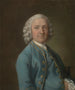 Mies nimeltä M. Wood, tanssinopettaja - Thomas Gainsborough — näkymä teoksesta