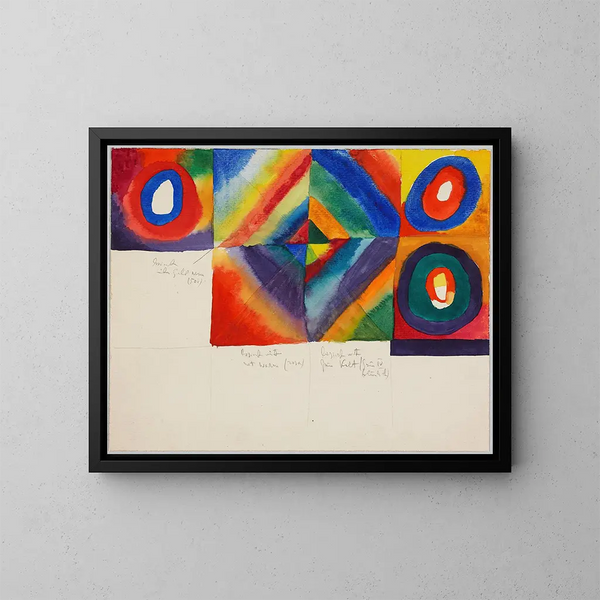 Väritutkimukset ja maalaustekniikkatiedot - Wassily Kandinsky — kehystetty taideteos seinällä