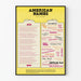 Poetinen juliste American Names Stephen Vincent Benét - Vintage-seinän koriste