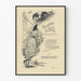 Banquet A. Gill - Vintage-seinäkoriste Juliste