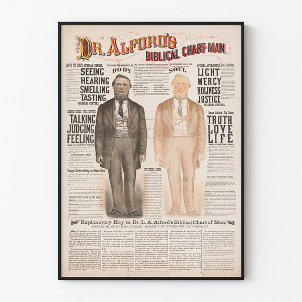 dr-alfords-biblical-chart-of-man-2