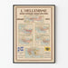 Historiallinen juliste Hellénismi antiikin ajoista vuoteen 1921