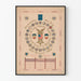 Historiallinen juliste Grand Army of the Republic - Vintage seinäkoriste Yhdysvallat