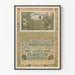 Vintage juliste biologisen näyttelyn 1910 - Kasvi- ja eläinaiheinen seinäkoristelu