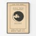 Vintage Juliste Lauluja Vagabondian laulusta Bliss Carman ja Richard Hovey