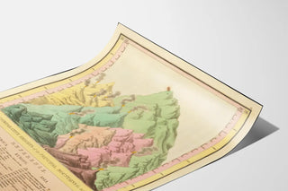 table-of-the-comparative-heights-of-the-principal-mountains-c-in-the-world