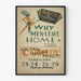 Vintage teatterijuliste Why Men Leave Home